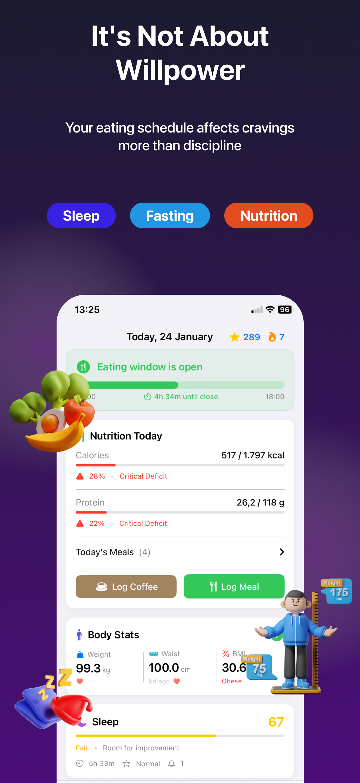 Circado Dashboard - Track fasting, nutrition, and sleep